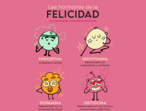 ©Psychology Toda II Diseño de Valeria Salazar
